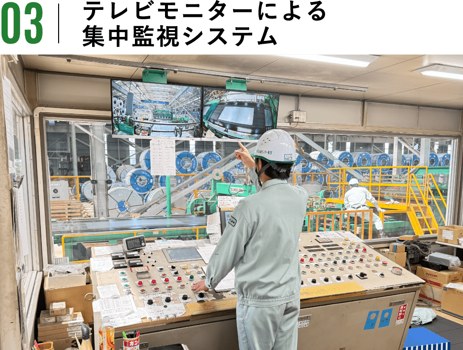 テレビモニターによる集中監視システム